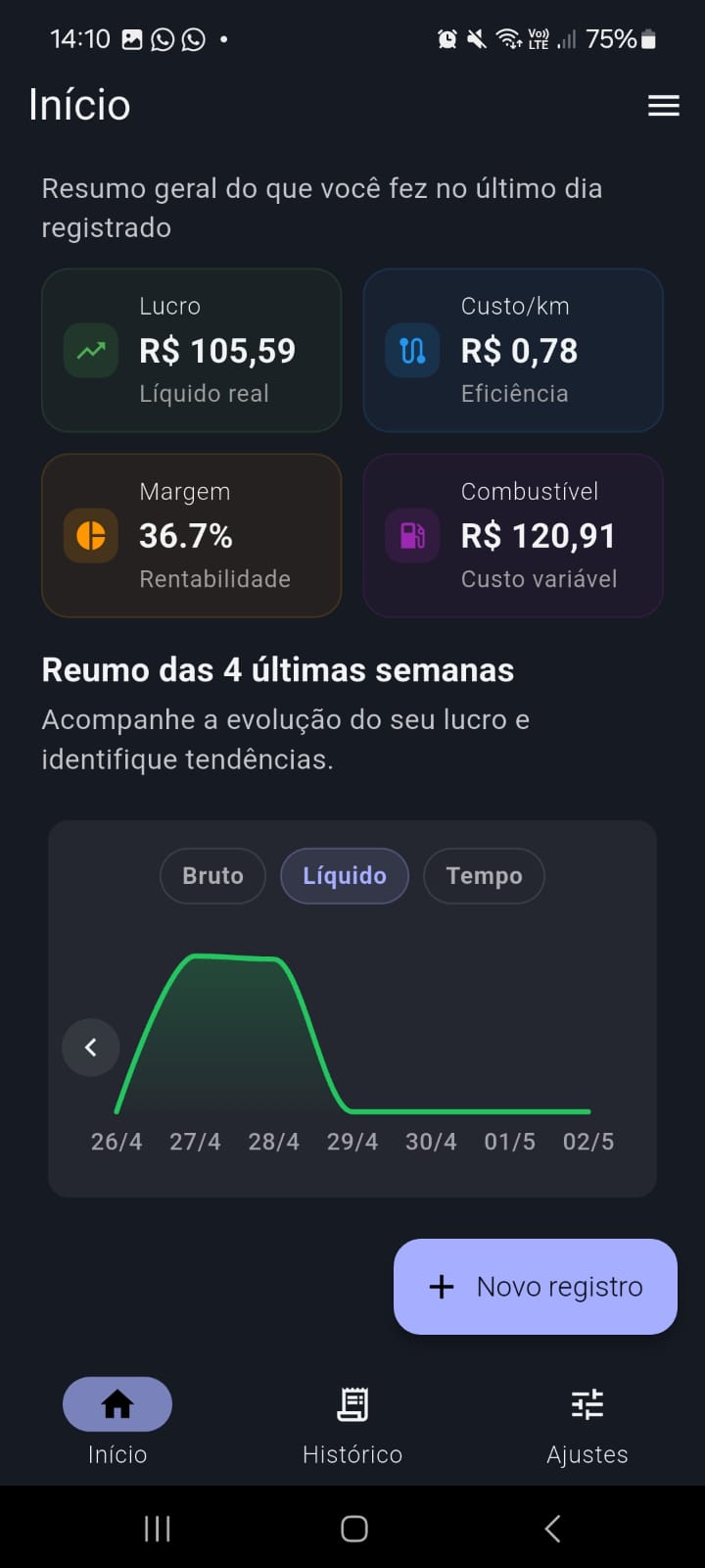 Tela Principal do App